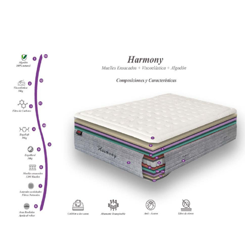 Colchão Harmony