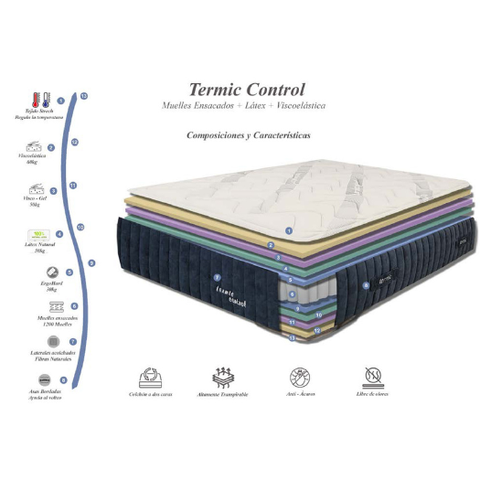 Colchão Termic Control