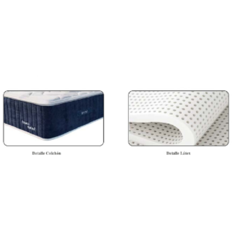 Colchão Termic Control